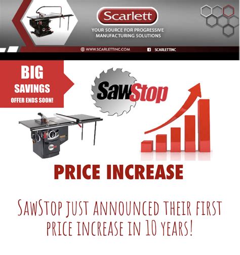 Sawstop Price Increase 2022